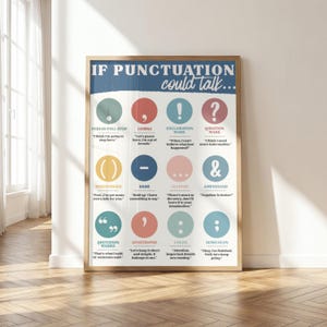 May include: A framed educational poster titled IF PUNCTUATION could talk... featuring twelve colorful circles, each displaying a specific punctuation mark, its name, and a short, humorous sentence written from the perspective of that mark.
