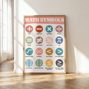 May include: A framed educational wall poster titled MATH SYMBOLS in white text on a pink background. It features sixteen colorful circles, each containing a mathematical symbol and its corresponding name, including add, subtract, multiply, divide, equal, not equal, percent, pi, square root, infinity, less than, greater than, brackets, parentheses, less than or equal to, and greater than or equal to.