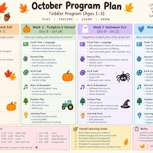 Può includere: Un programma di attività per ottobre dedicato ai bambini da 1 a 3 anni, con un calendario settimanale che include temi come autunno, zucche, Halloween e gentilezza, oltre a esempi di routine quotidiana, obiettivi didattici e icone varie.