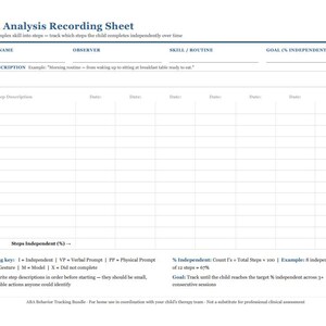 Task Analysis Recording Sheet