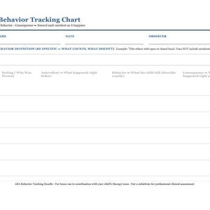 Puede incluir: Un gráfico de seguimiento del comportamiento ABC blanco con texto y líneas azules. El gráfico incluye secciones para el nombre del niño, la fecha, el observador, la definición del comportamiento objetivo, el tiempo, el entorno, el antecedente, el comportamiento y la consecuencia.