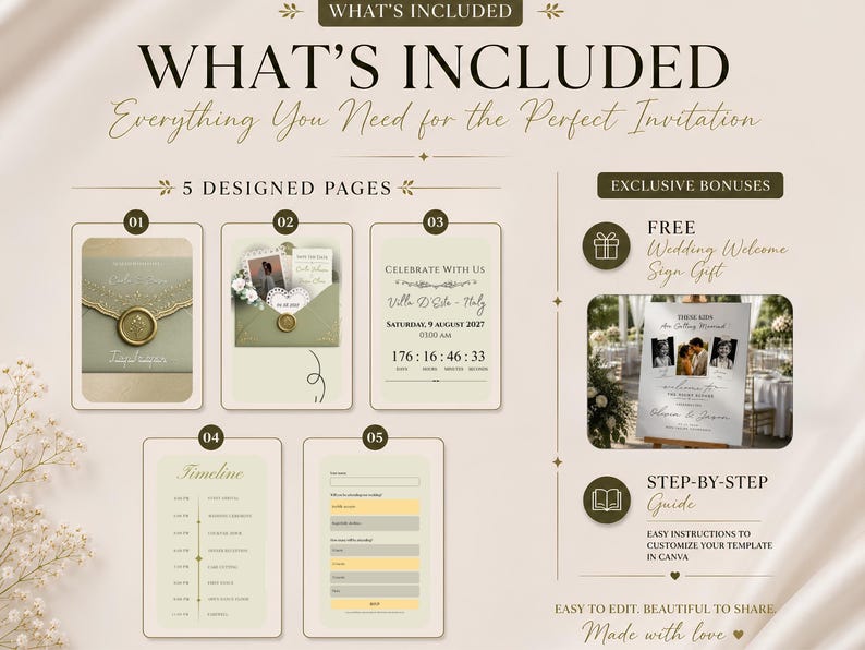 A graphic showing "WHAT'S INCLUDED" with five designed pages of a wedding website template and bonus items like a welcome sign and step-by-step guide.