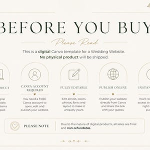 A graphic titled "BEFORE YOU BUY" outlines five key points about the digital product: it's a digital product, requires a Canva account, is fully editable, can be published online, and offers instant access.