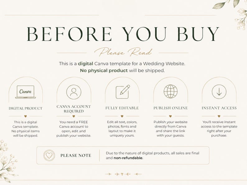 A graphic titled "BEFORE YOU BUY" outlines five key points about the digital product: it's a digital product, requires a Canva account, is fully editable, can be published online, and offers instant access.