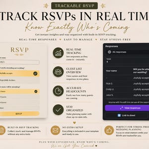 A graphic titled "TRACK RSVPs IN REAL TIME" displays a form for RSVP responses and a list of guest responses with headcounts.