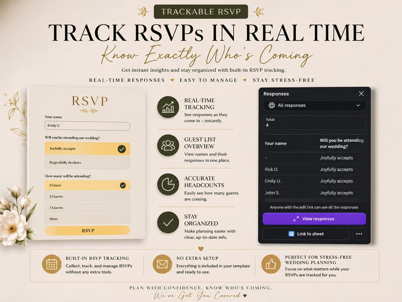 A graphic titled "TRACK RSVPs IN REAL TIME" displays a form for RSVP responses and a list of guest responses with headcounts.