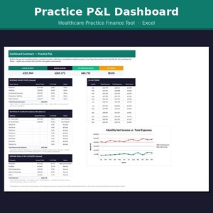 May include: A digital Practice P&L Dashboard Excel tool for healthcare finance. The interface displays annual revenue, expenses, and operating income, with tables for revenue mix by payer, clinician performance, and a monthly net income line graph.