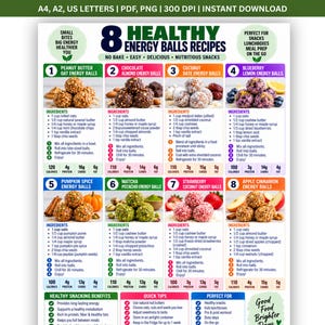 Puede incluir: Una tarjeta de recetas digital titulada 8 Healthy Energy Balls Recipes que presenta ocho secciones distintas con listas de ingredientes, pasos de preparación e información nutricional para bocadillos como bolas de avena y mantequilla de maní.
