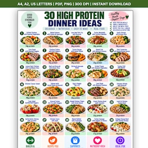 Könnte beinhalten: Ein digitaler Essensplan mit dem Titel 30 High Protein Dinner Ideas, der eine nummerierte Liste von dreißig Gerichten mit Proteingehalt-Angaben sowie Text zu Vorteilen, Dateiformaten und Ernährungssymbolen enthält.