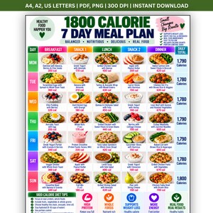 Puede incluir: Un plan de comidas de 7 días titulado 1800 Calorie 7 Day Meal Plan, que presenta una cuadrícula de alimentos diarios para el desayuno, bocadillos, almuerzo y cena. El documento incluye conteo de calorías, totales diarios y consejos.