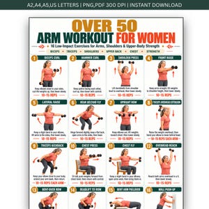 May include: A digital workout chart titled Over 50 Arm Workout for Women featuring 16 numbered exercise illustrations with instructions and rep counts. The poster displays various arm, shoulder, and upper-body strength movements using dumbbells.