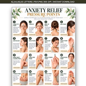 May include: An instructional chart titled ANXIETY RELIEF PRESSURE POINTS featuring sixteen numbered diagrams with text instructions for applying pressure to specific body areas to alleviate stress, including green leaf accents.