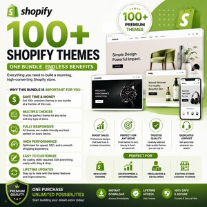 May include: A digital marketing graphic for a bundle of 100+ Shopify themes. The image displays website mockups on a computer screen and smartphone, featuring green and white text, icons, and lists of benefits including time savings and customization.