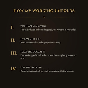 Puede incluir: Un gr&aacute;fico informativo de color marr&oacute;n oscuro titulado HOW MY WORKING UNFOLDS en texto dorado. Enumera cuatro pasos: I. YOU SHARE YOUR STORY, II. I PREPARE THE RITE, III. I CAST AND DOCUMENT y IV. YOU RECEIVE PROOF, cada uno con subtexto.