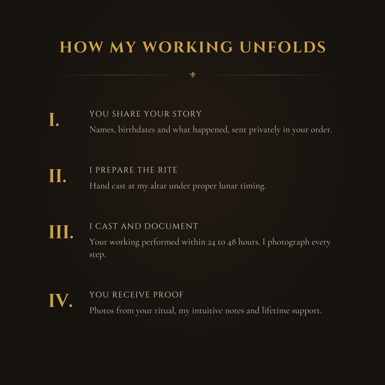 Puede incluir: Un gr&aacute;fico informativo de color marr&oacute;n oscuro titulado HOW MY WORKING UNFOLDS en texto dorado. Enumera cuatro pasos: I. YOU SHARE YOUR STORY, II. I PREPARE THE RITE, III. I CAST AND DOCUMENT y IV. YOU RECEIVE PROOF, cada uno con subtexto.