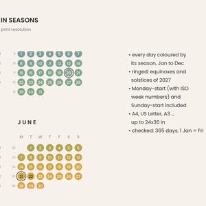 May include: A Year in Seasons calendar print featuring circular date markers colored by season. Includes text details on equinoxes, solstices of 2027, ISO week numbers, and various print sizes up to 24x36 inches. The layout shows months with specific days ringed.