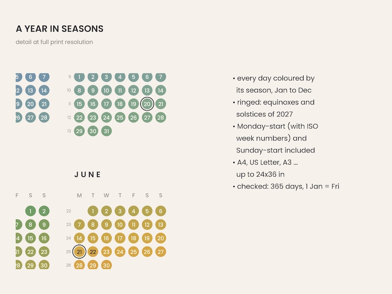 May include: A Year in Seasons calendar print featuring circular date markers colored by season. Includes text details on equinoxes, solstices of 2027, ISO week numbers, and various print sizes up to 24x36 inches. The layout shows months with specific days ringed.