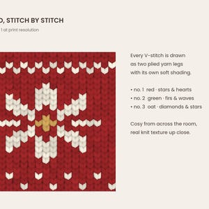 Puede incluir: Un gr&aacute;fico de tejido de punto rojo con un patr&oacute;n de estrellas blanco y dorado. El texto dice: KNITTED, STITCH BY STITCH, detail of no. 1 at print resolution. Cada punto en V est&aacute; dibujado como dos patas de hilo retorcido.
