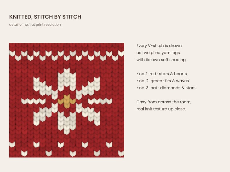 Puede incluir: Un gr&aacute;fico de tejido de punto rojo con un patr&oacute;n de estrellas blanco y dorado. El texto dice: KNITTED, STITCH BY STITCH, detail of no. 1 at print resolution. Cada punto en V est&aacute; dibujado como dos patas de hilo retorcido.