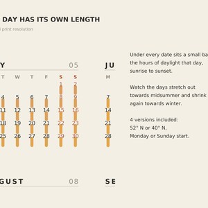 Puede incluir: Una impresi&oacute;n de calendario titulada EVERY DAY HAS ITS OWN LENGTH, con un dise&ntilde;o de mayo y agosto. Cada fecha incluye una barra vertical de color canela que representa las horas de luz diurna. El texto explica la visualizaci&oacute;n de la luz solar.
