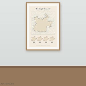 Kustlinjeparadoxtryck, fraktalmatematikposter, vetenskapsgåva för kontoret bild 5