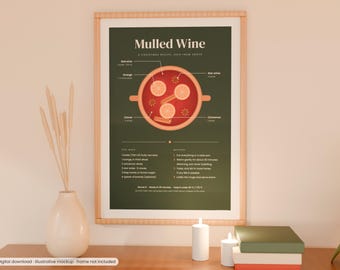 Mulled Wine Recipe Print, Christmas Kitchen Wall Art, Gluhwein Poster, Winter Drink Sign, Holiday Kitchen Decor Printable, 2 Colors