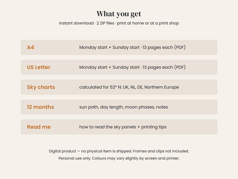 May include: A digital product information chart titled What you get. It lists A4 and US Letter PDF files with Monday or Sunday starts, 13 pages each. Includes sky charts for 52 degrees N, 12 months of sun path, day length, moon phases, and notes.