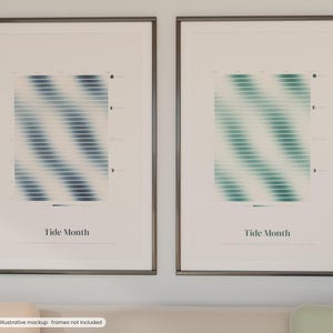 Op de afbeelding: Twee ingelijste posters met de titel Tide Month, &eacute;&eacute;n met een blauw verloopgolfpatroon en de andere met een groen verloopgolfpatroon. Beide prints tonen maanfase-iconen aan de rechterkant en horizontale datalijnen.