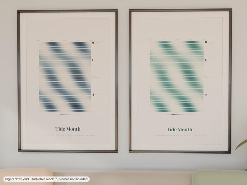 Op de afbeelding: Twee ingelijste posters met de titel Tide Month, &eacute;&eacute;n met een blauw verloopgolfpatroon en de andere met een groen verloopgolfpatroon. Beide prints tonen maanfase-iconen aan de rechterkant en horizontale datalijnen.