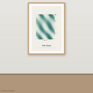 Op de afbeelding: Een verticale wandkunstprint getiteld Tide Month met een verloopmotief van horizontale golven in groenblauw en cr&egrave;me. Het ontwerp bevat maanfase-iconen aan de rechterkant en een schaalverdeling onderaan op een lichtcr&egrave;me achtergrond.