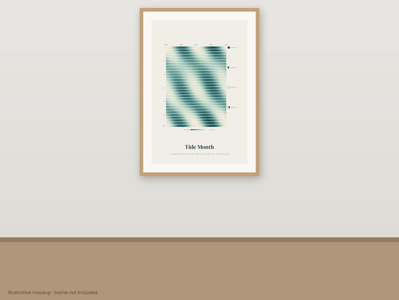 Op de afbeelding: Een verticale wandkunstprint getiteld Tide Month met een verloopmotief van horizontale golven in groenblauw en cr&egrave;me. Het ontwerp bevat maanfase-iconen aan de rechterkant en een schaalverdeling onderaan op een lichtcr&egrave;me achtergrond.