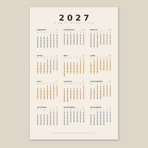 Puede incluir: Un calendario de pared de 2027 titulado A YEAR OF DAYLIGHT 52 N, con fondo crema y texto negro. Cada mes muestra un gr&aacute;fico de barras verticales que representa la duraci&oacute;n de la luz diurna, cambiando de azul oscuro a naranja y de nuevo a azul.