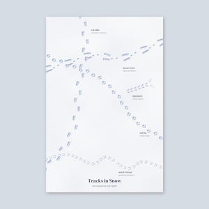 May include: A white poster titled Tracks in Snow, who passed by last night? It features light blue illustrations of animal footprints labeled roe deer, brown hare, blackbird, red fox, and wood mouse, showing their distinct walking patterns.