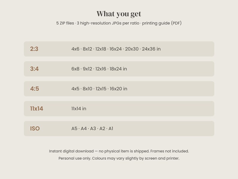 Peut inclure: Un tableau d'informations de t&eacute;l&eacute;chargement num&eacute;rique avec le titre What you get, listant 5 fichiers ZIP et 3 JPG haute r&eacute;solution par ratio. Il d&eacute;taille les ratios 2:3, 3:4, 4:5, 11x14 et les formats ISO A5 &agrave; A1 en pouces.