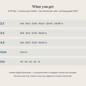 Op de afbeelding: Een digitale download-informatiekaart met de titel What you get, met 5 ZIP-bestanden in de kleuren Slate en Sea Glass. Het toont de afdrukverhoudingen 2:3, 3:4, 4:5, 11x14 en ISO-formaten A5, A4, A3, A2 en A1 met afmetingen in inches.