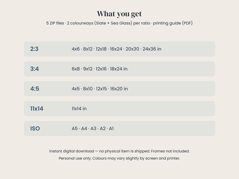 Op de afbeelding: Een digitale download-informatiekaart met de titel What you get, met 5 ZIP-bestanden in de kleuren Slate en Sea Glass. Het toont de afdrukverhoudingen 2:3, 3:4, 4:5, 11x14 en ISO-formaten A5, A4, A3, A2 en A1 met afmetingen in inches.
