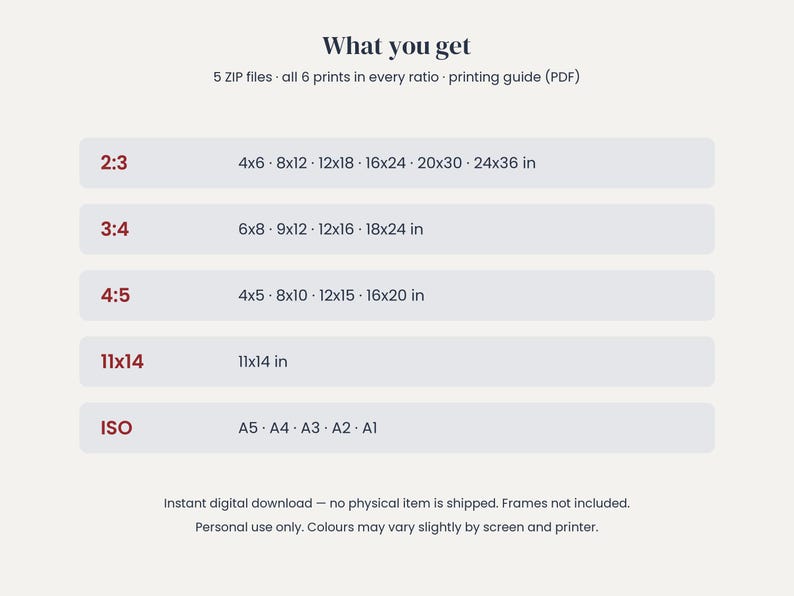 May include: A digital download information chart titled What you get, listing 5 ZIP files and 6 print ratios. It displays dimensions in inches for 2:3, 3:4, 4:5, and 11x14 ratios, plus ISO paper sizes A5, A4, A3, A2, and A1 for printing.