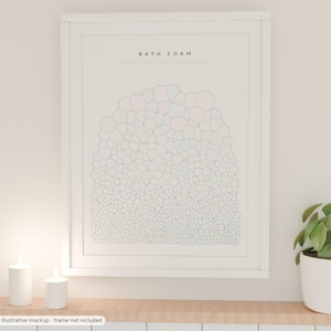 May include: A framed wall art print featuring a minimalist line drawing of bath foam bubbles. The text at the top reads BATH FOAM in a clean, sans-serif font. The artwork is presented in a white frame, showcasing a repeating pattern of circular shapes that vary in size, creating a dense, textured visual effect against a plain, light-colored background.