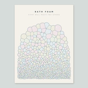 May include: A vertical rectangular print on a cream background featuring a graphic illustration of bath foam bubbles in shades of pale blue, pink, and white. The text BATH FOAM and EVERY WALL MEETS TWO OTHERS is printed in black at the top.