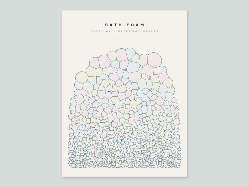 May include: A vertical rectangular print on a cream background featuring a graphic illustration of bath foam bubbles in shades of pale blue, pink, and white. The text BATH FOAM and EVERY WALL MEETS TWO OTHERS is printed in black at the top.