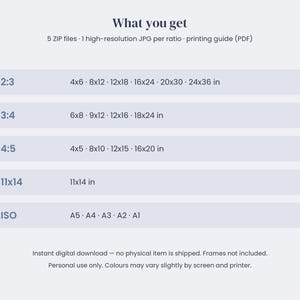 May include: A digital download information chart titled What you get, listing 5 ZIP files, 1 high-resolution JPG per ratio, and a PDF printing guide. It details aspect ratios 2:3, 3:4, 4:5, 11x14, and ISO sizes A5 through A1 in inches.