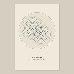 May include: A rectangular wall art print on a light beige background featuring a large circle containing two overlapping sets of dark green concentric ripple patterns. Below the graphic, the text reads TWO STONES, WHERE THE RIPPLES MEET, SOME RINGS GROW, OTHERS LESS.
