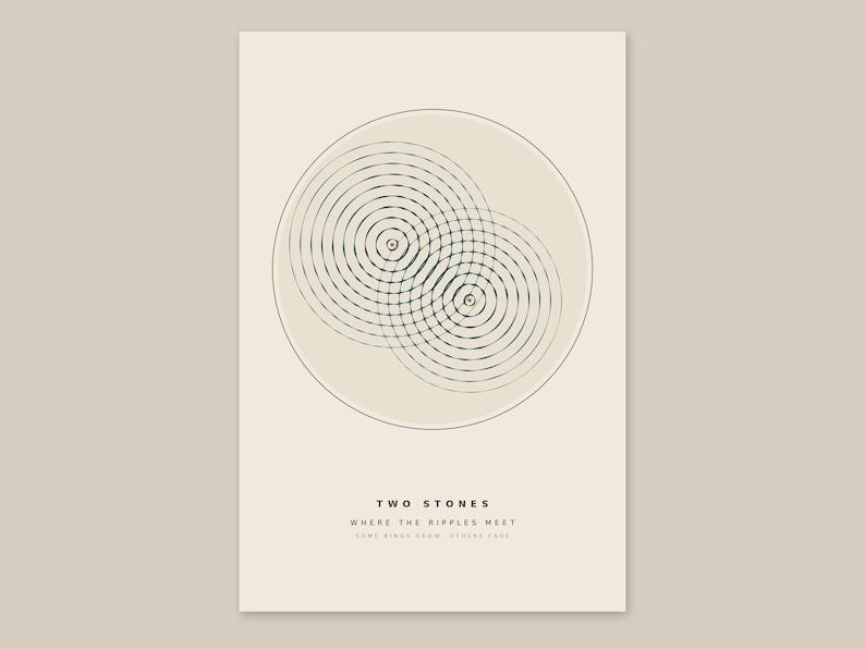 May include: A rectangular wall art print on a light beige background featuring a large circle containing two overlapping sets of dark green concentric ripple patterns. Below the graphic, the text reads TWO STONES, WHERE THE RIPPLES MEET, SOME RINGS GROW, OTHERS LESS.