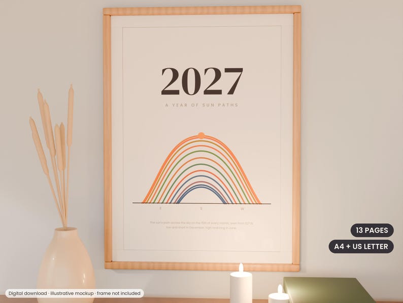 May include: A vertical poster in a light wood frame featuring the text 2027 A YEAR OF SUN PATHS. Below the text is a graphic illustration of multiple concentric colored arcs representing sun paths. The poster includes 13 pages in A4 and US Letter sizes.
