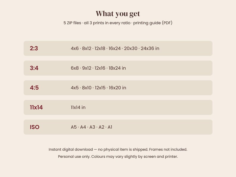 May include: A digital download information chart titled What you get, listing 5 ZIP files and 3 prints in ratios 2:3, 3:4, 4:5, 11x14, and ISO. It displays specific dimensions in inches and paper sizes like A5, A4, A3, A2, and A1.