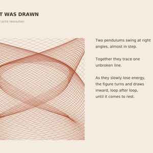 May include: A print featuring a geometric pattern of intersecting orange lines on a cream background. The text reads: HOW IT WAS DRAWN, detail at full print resolution, Two pendulums swing at right angles, almost in step. Together they trace one unbroken line. As they slowly lose energy, the figure turns and draws inward, loop after loop, until it comes to rest.