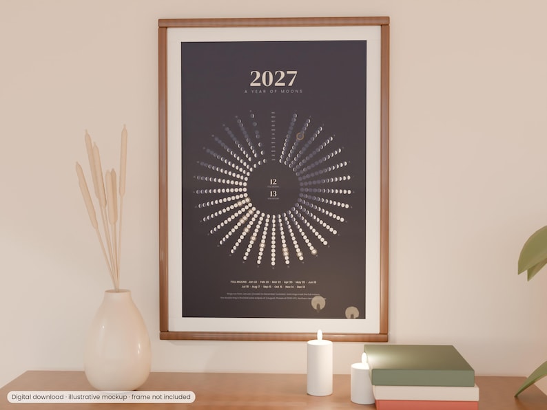 May include: A vertical wall poster titled 2027 A Year of Moons, featuring a dark gray background with a circular diagram of moon phases. The text 2027 A Year of Moons is printed at the top, with a radial arrangement of lunar cycles displayed below.