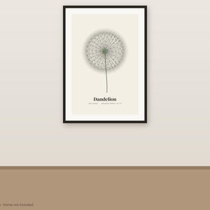 Op de afbeelding: Een ingelijste wandkunstprint met een gedetailleerde botanische illustratie van een paardenbloem in grijstinten en groen op een cr&egrave;mekleurige achtergrond. De tekst Dandelion staat in een zwart schreeflettertype eronder.