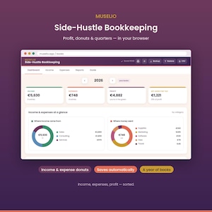 以下が含まれることがあります： ブラウザウィンドウに表示されたMuselio Side-Hustle Bookkeepingのデジタルダッシュボードインターフェース。画面には2026年の財務データが表示されており、収入、支出、利益、税金の計算が含まれ、収入源と支出カテゴリを可視化するドーナツグラフが配置されています。