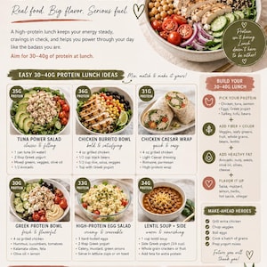 May include: A high-protein lunch guide featuring a large bowl of grilled chicken salad, six meal ideas including tuna salad and lentil soup, a build-your-own lunch chart, and a list of protein add-ins like cottage cheese, tuna, and edamame.
